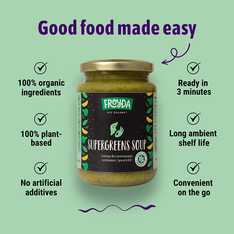 Supergreens Soup